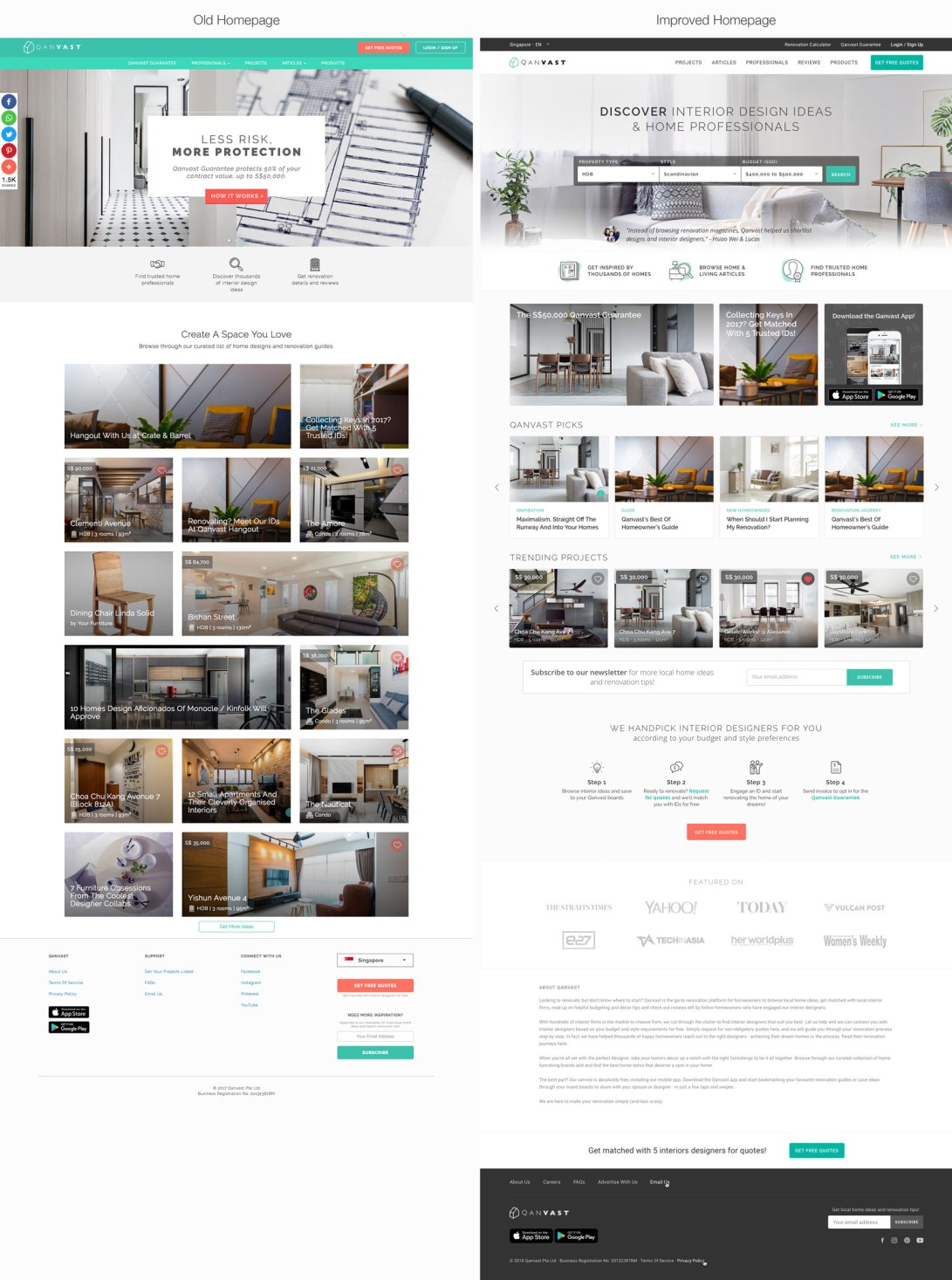 web-homepage-compare